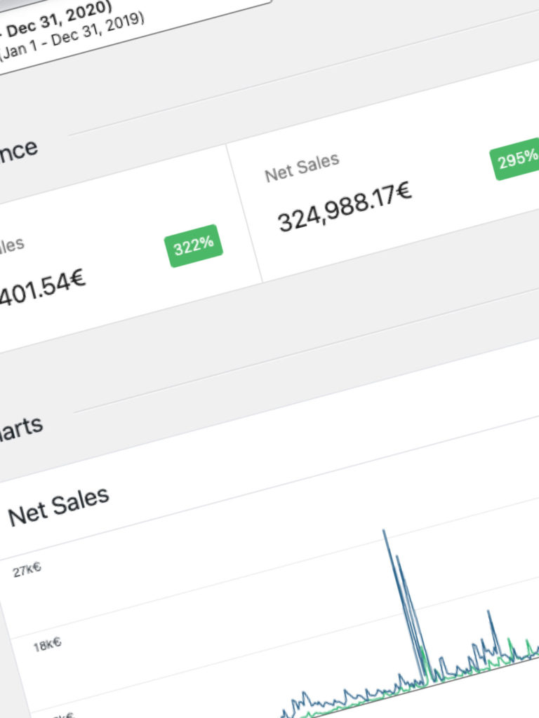 google analytics dashboard